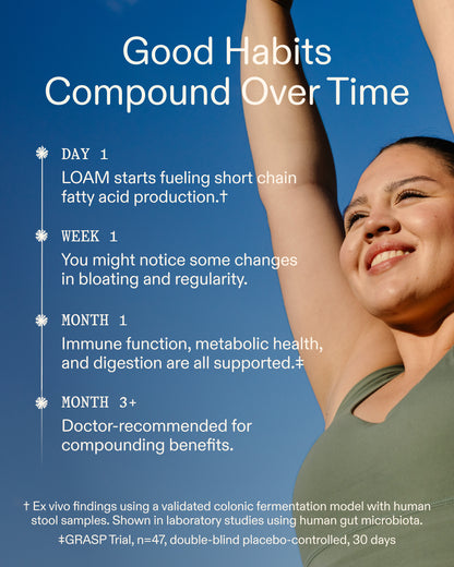 LOAM Prebiotic Fiber Formula